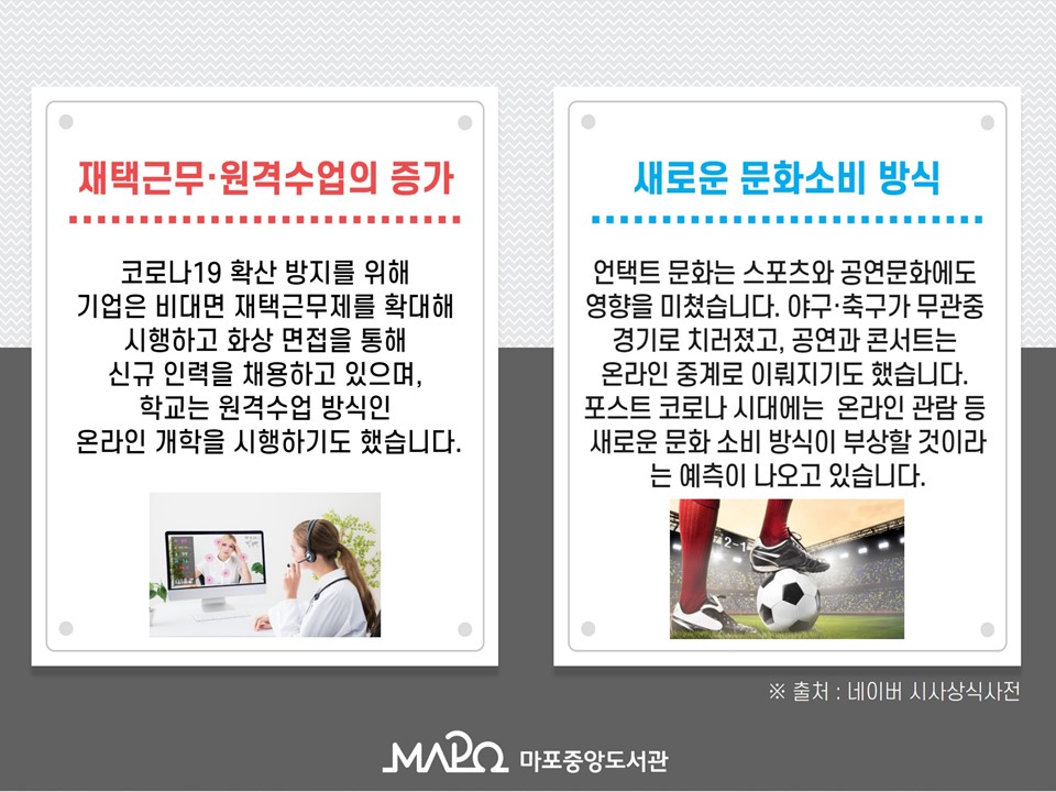 재택근무, 원격수업의 부상
새로운 문화 소비 방식 