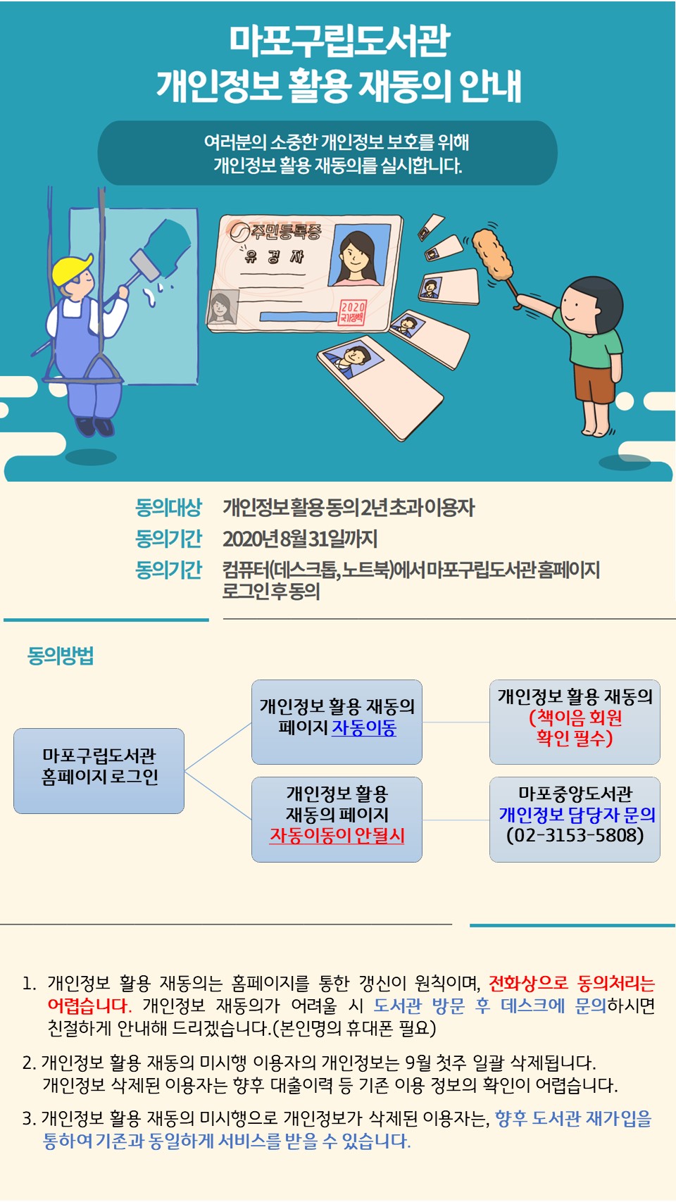 마포구립도서관 개인정보 활용 재동의 안내