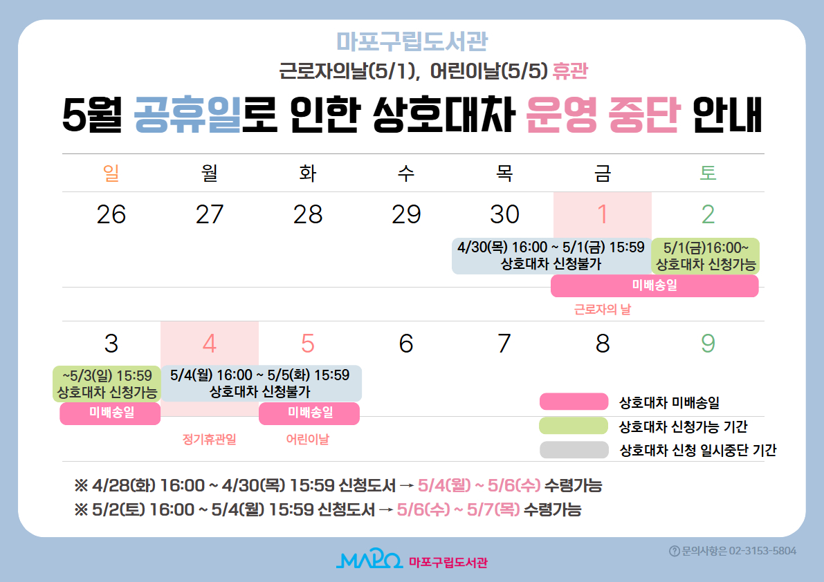 <근로자의날(5/1) , 어린이날(5/5) 휴관에 따른 상호대차 운영 중지 안내>