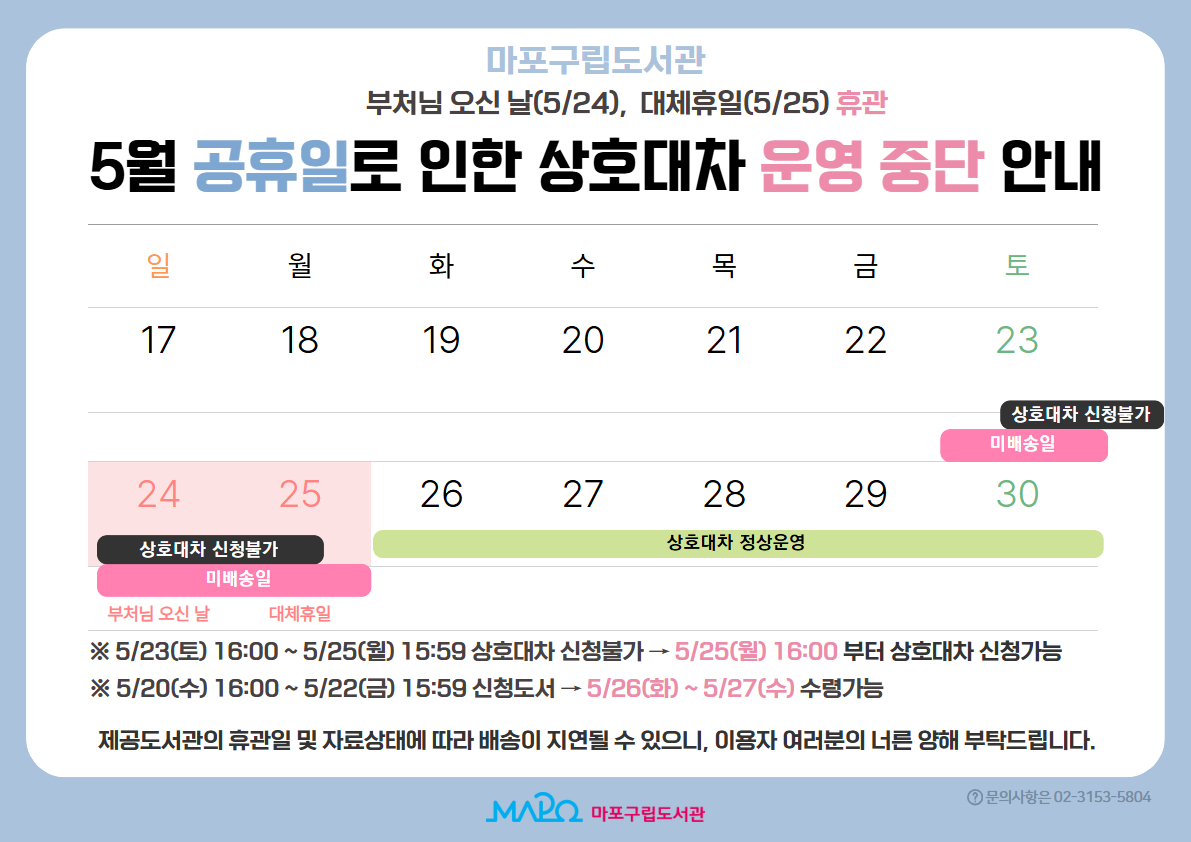 □ 상호대차 신청 중지
1) 일시 중단 시간 : 5/23(토) 16:00 ~ 5/25(월) 15:59 
※ 5/20(수) 16:00 ~ 5/22(금) 15:59 신청분 → 5/26(화) 또는 5/27(수) 수령 가능
※ 제공도서관의 휴관일 및 자료 상태에 따라 배송이 지연될 수 있습니다
