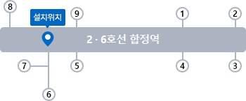 합정동 스마트도서관 약도