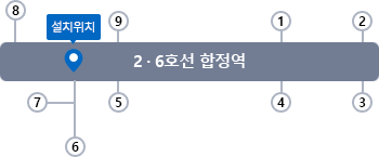합정동 스마트도서관 약도