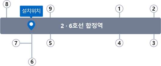 합정동 스마트도서관 약도